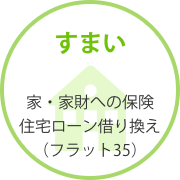 すまい　家・家財への保健・住宅ローン相談